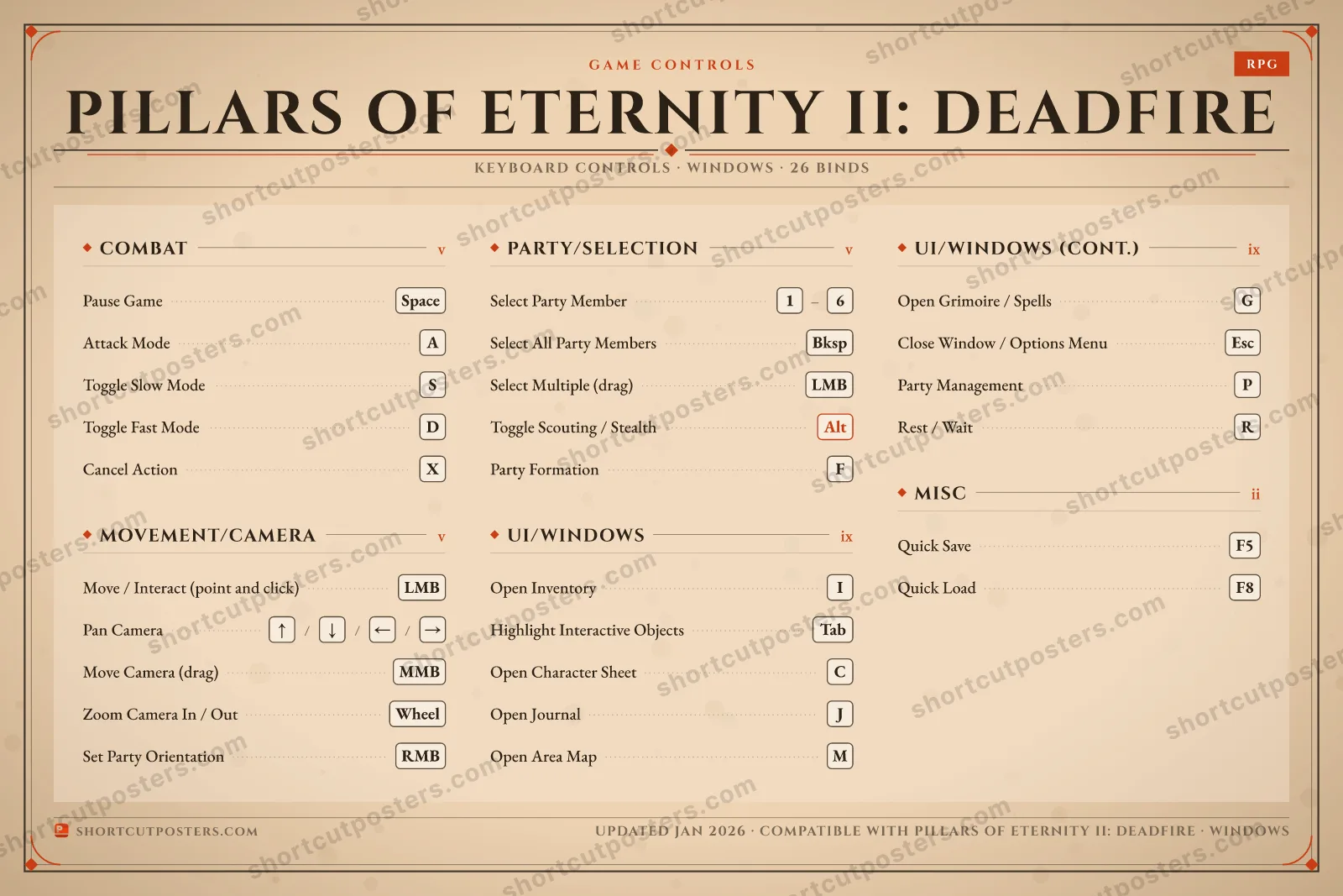 Pillars of Eternity II: Deadfire controls poster preview