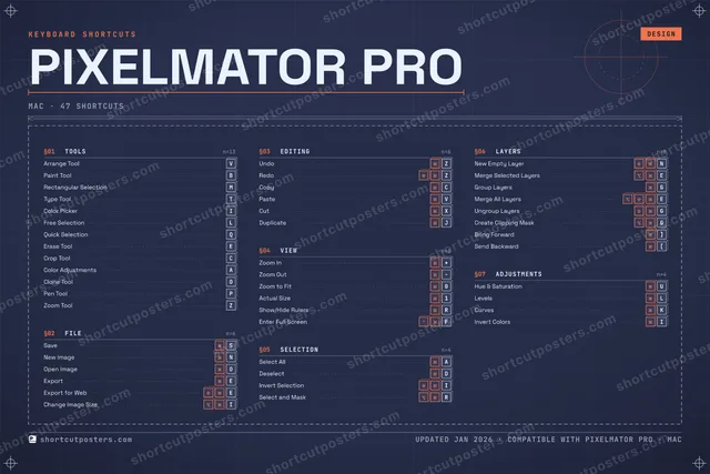 Pixelmator Pro blueprint shortcuts poster preview