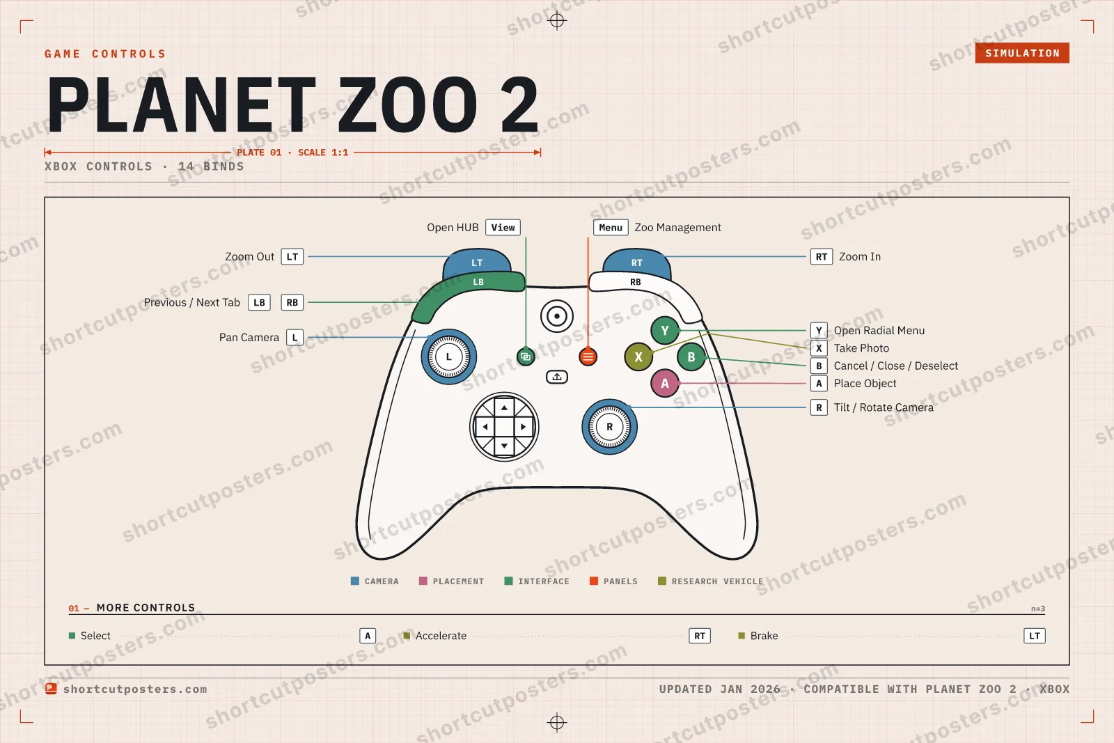 Planet Zoo 2 controller poster preview