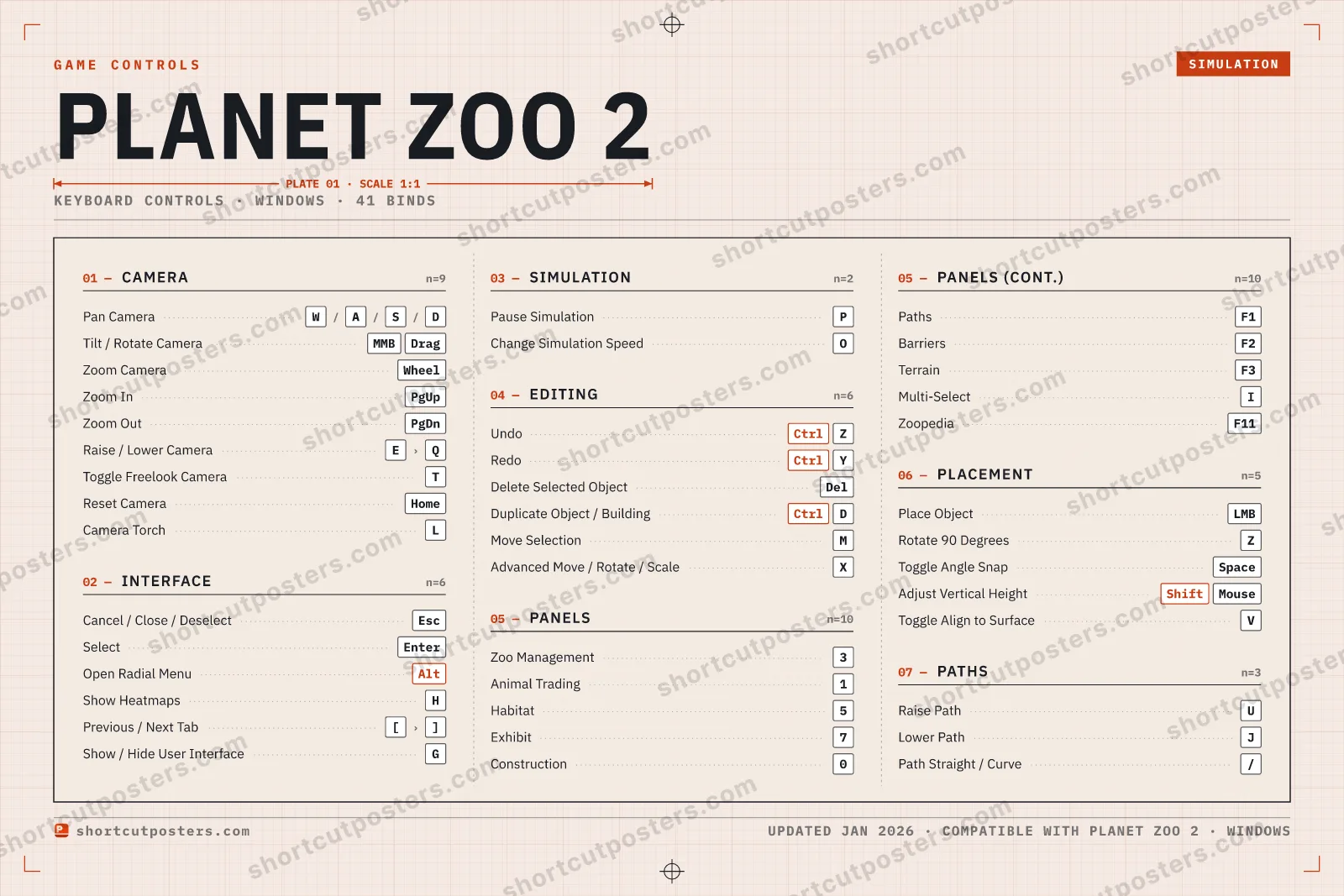 Planet Zoo 2 controls poster preview