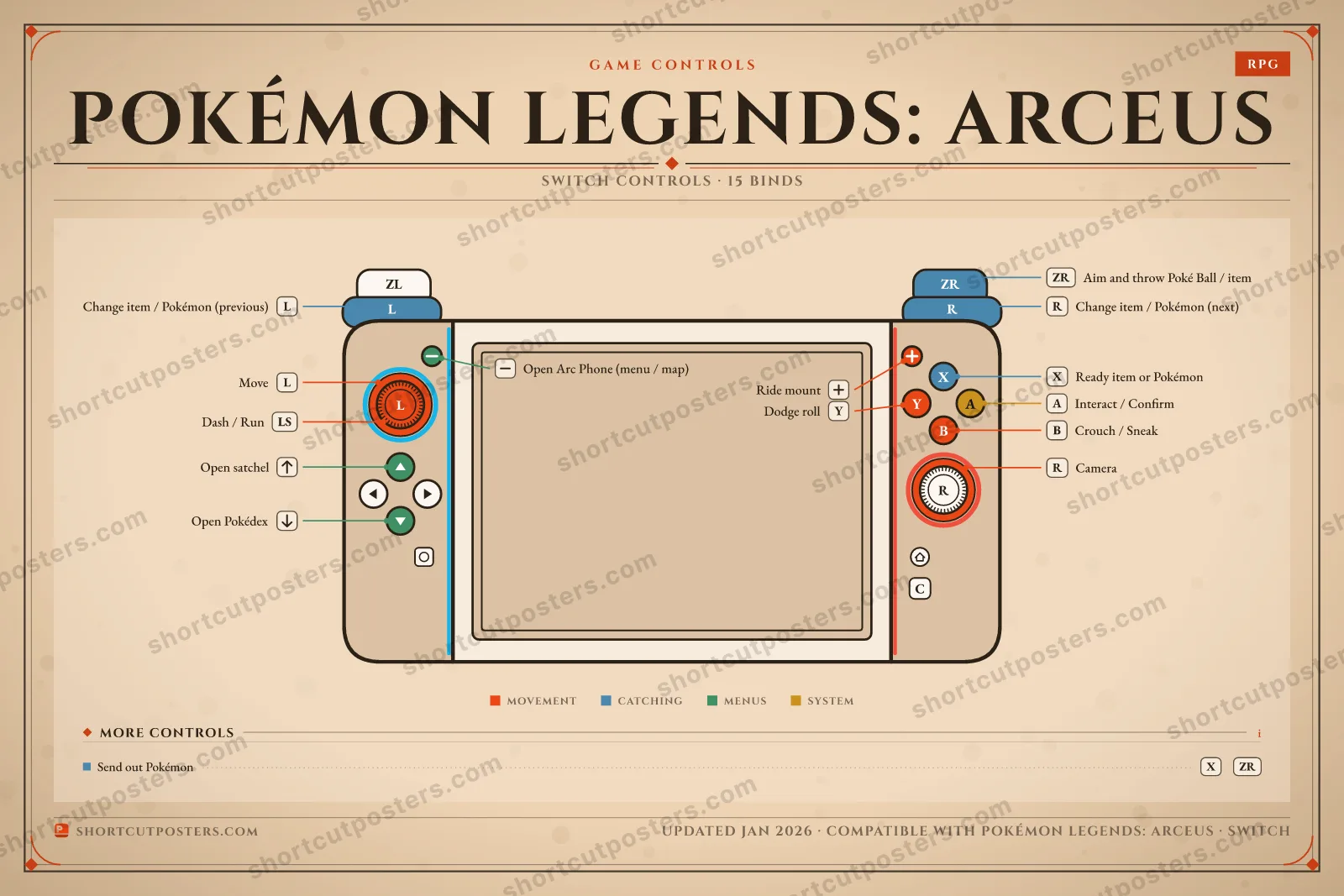 Pokémon Legends: Arceus controller poster preview