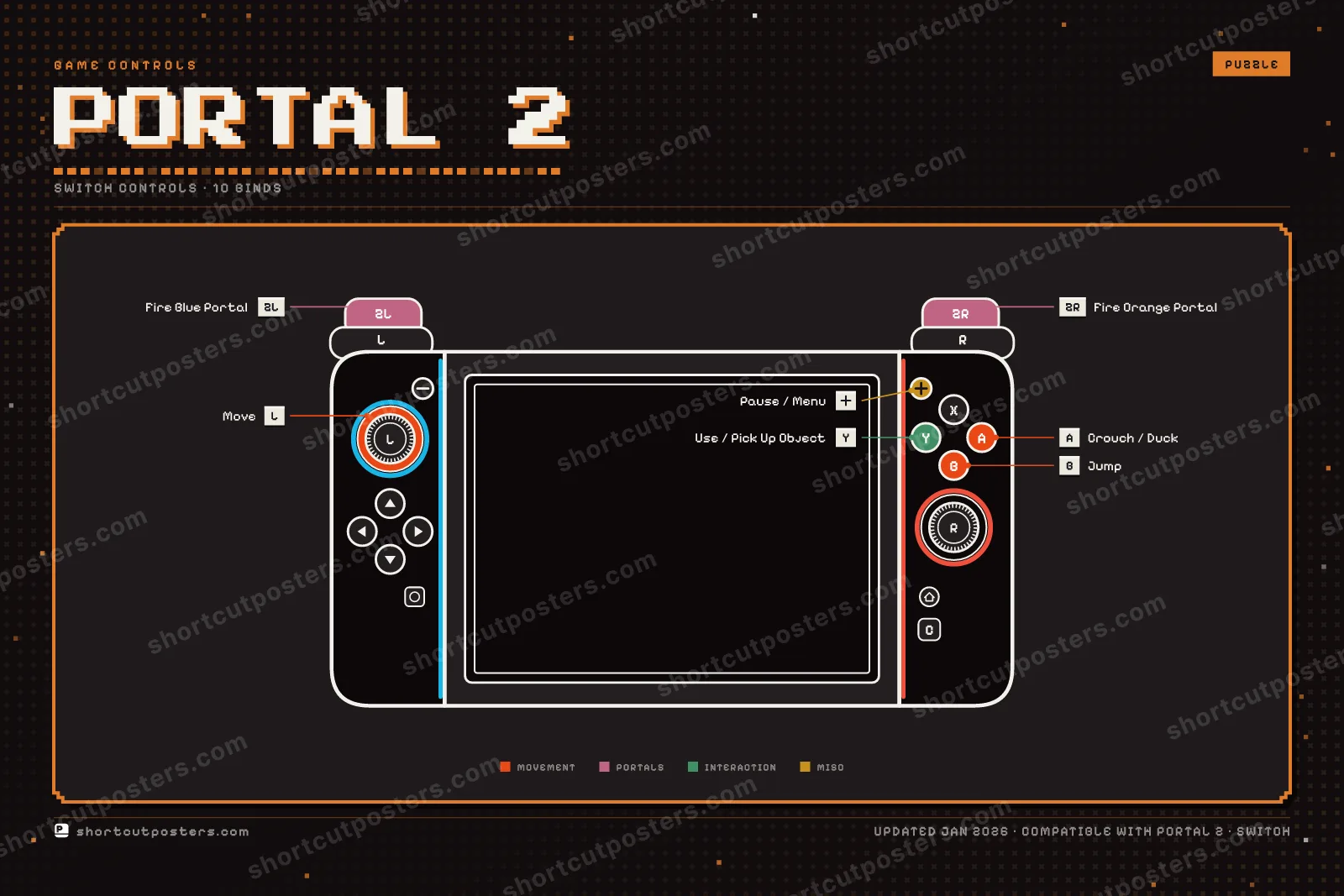 Portal 2 controller poster preview