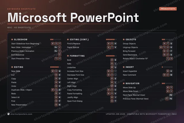 Microsoft PowerPoint studio shortcuts poster preview
