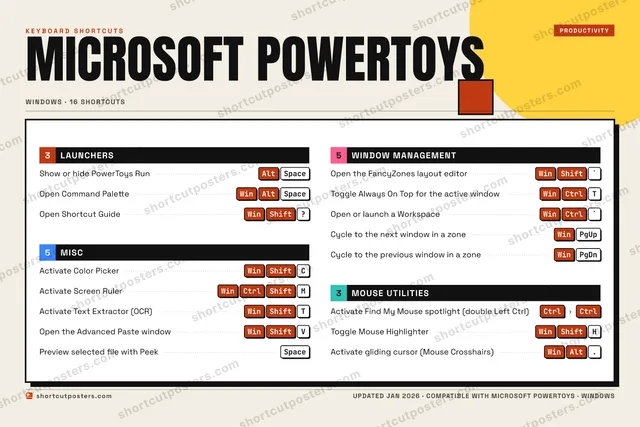 Microsoft PowerToys block shortcuts poster preview