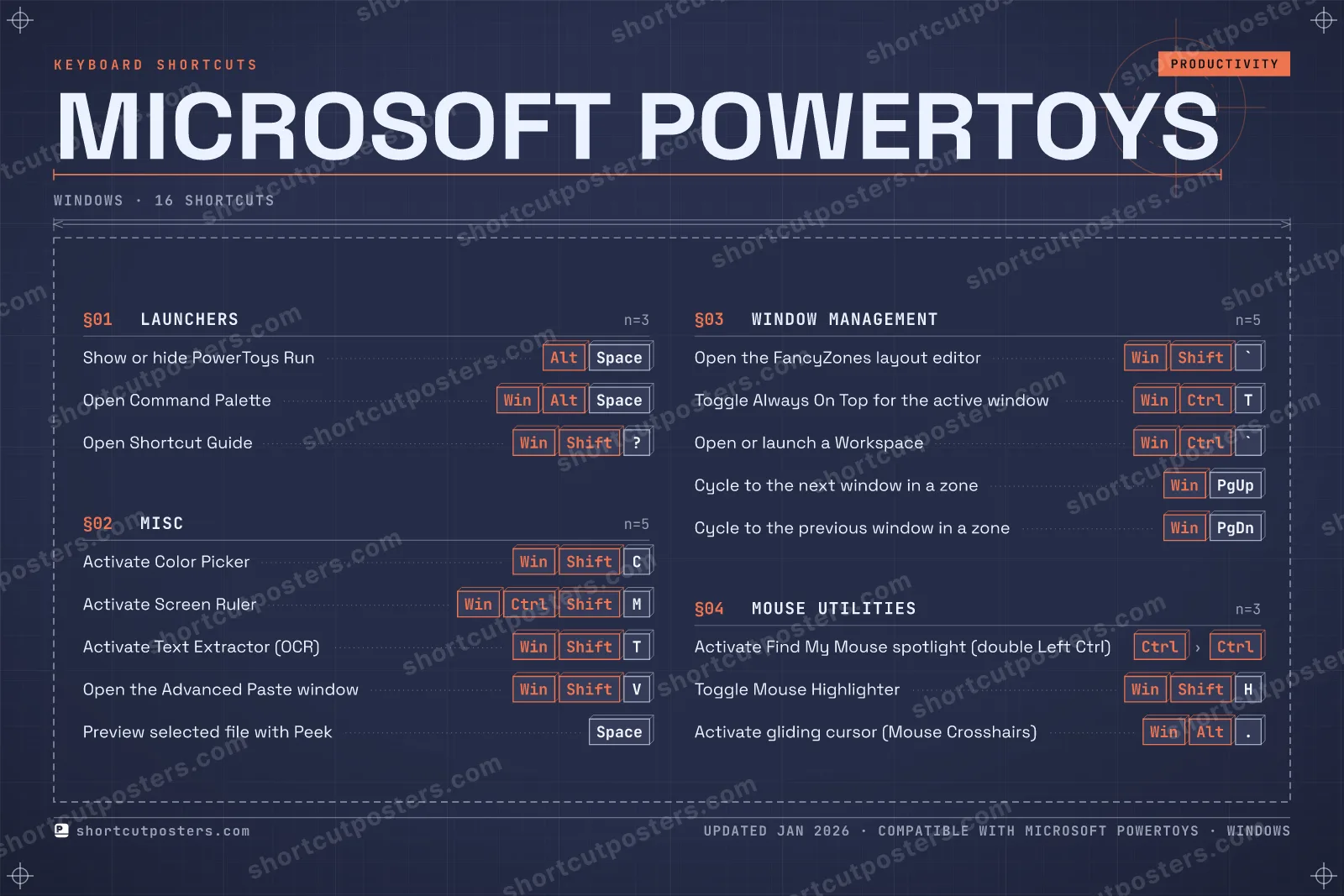 Microsoft PowerToys blueprint shortcuts poster preview