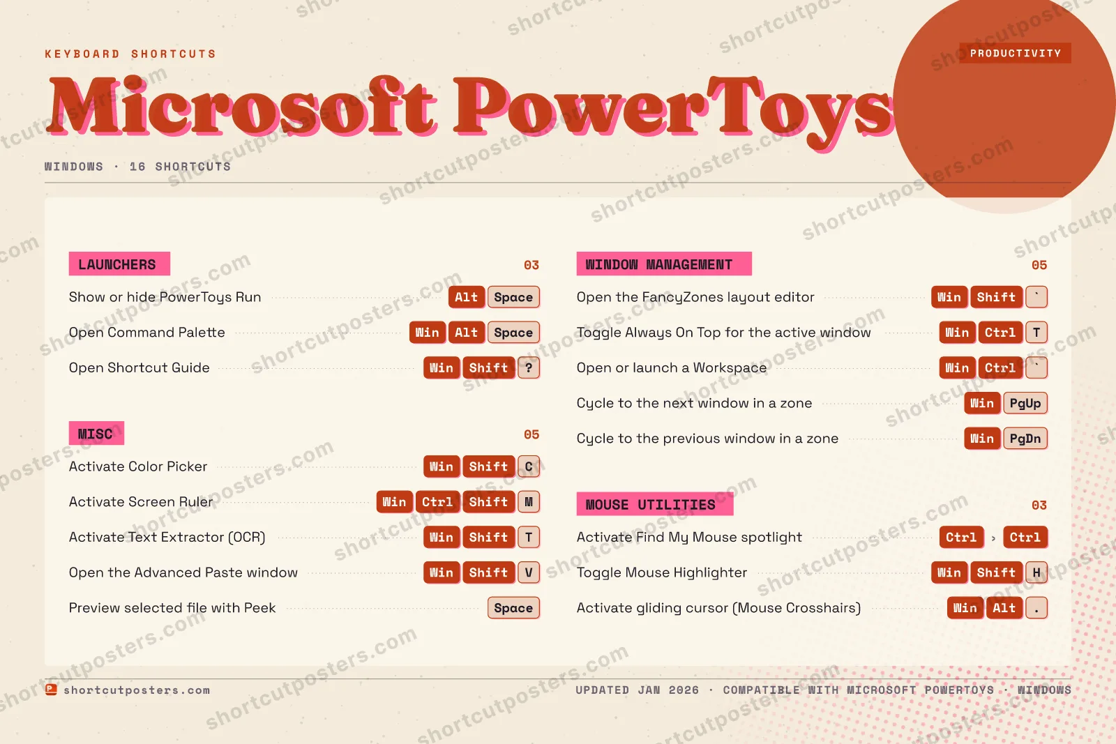 Microsoft PowerToys riso shortcuts poster preview
