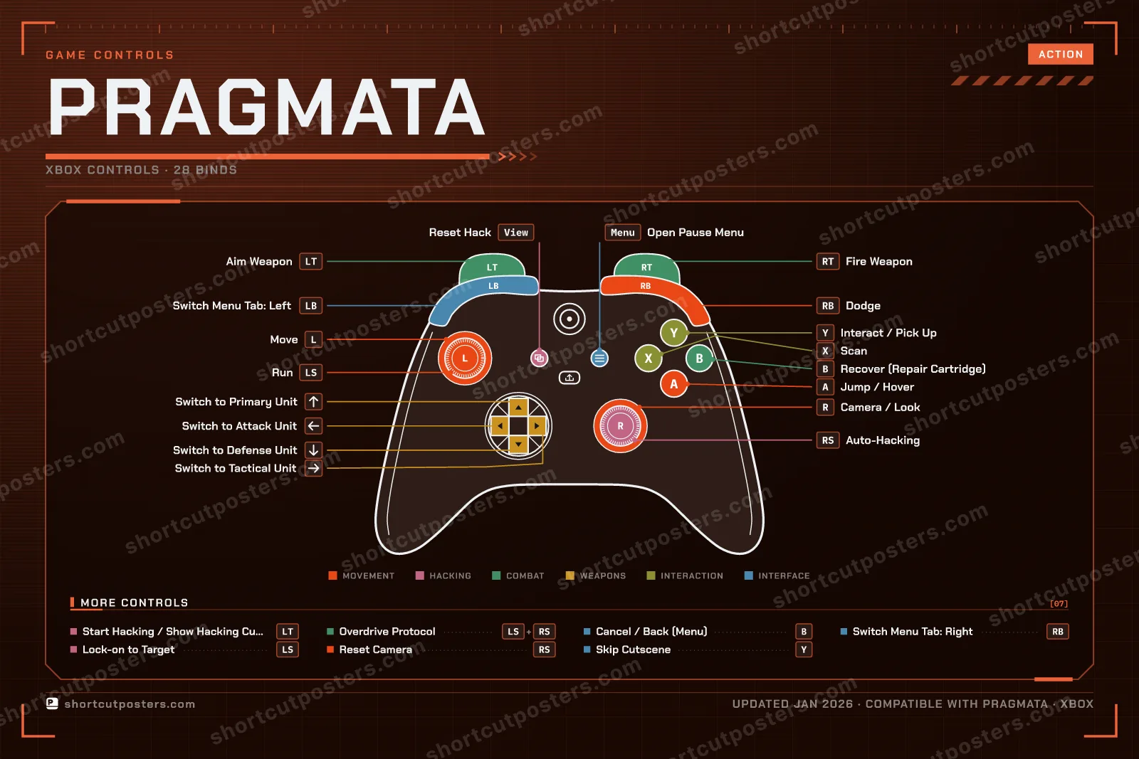 Pragmata controller poster preview