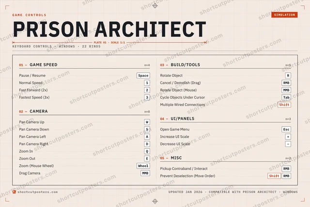 Prison Architect controls poster preview