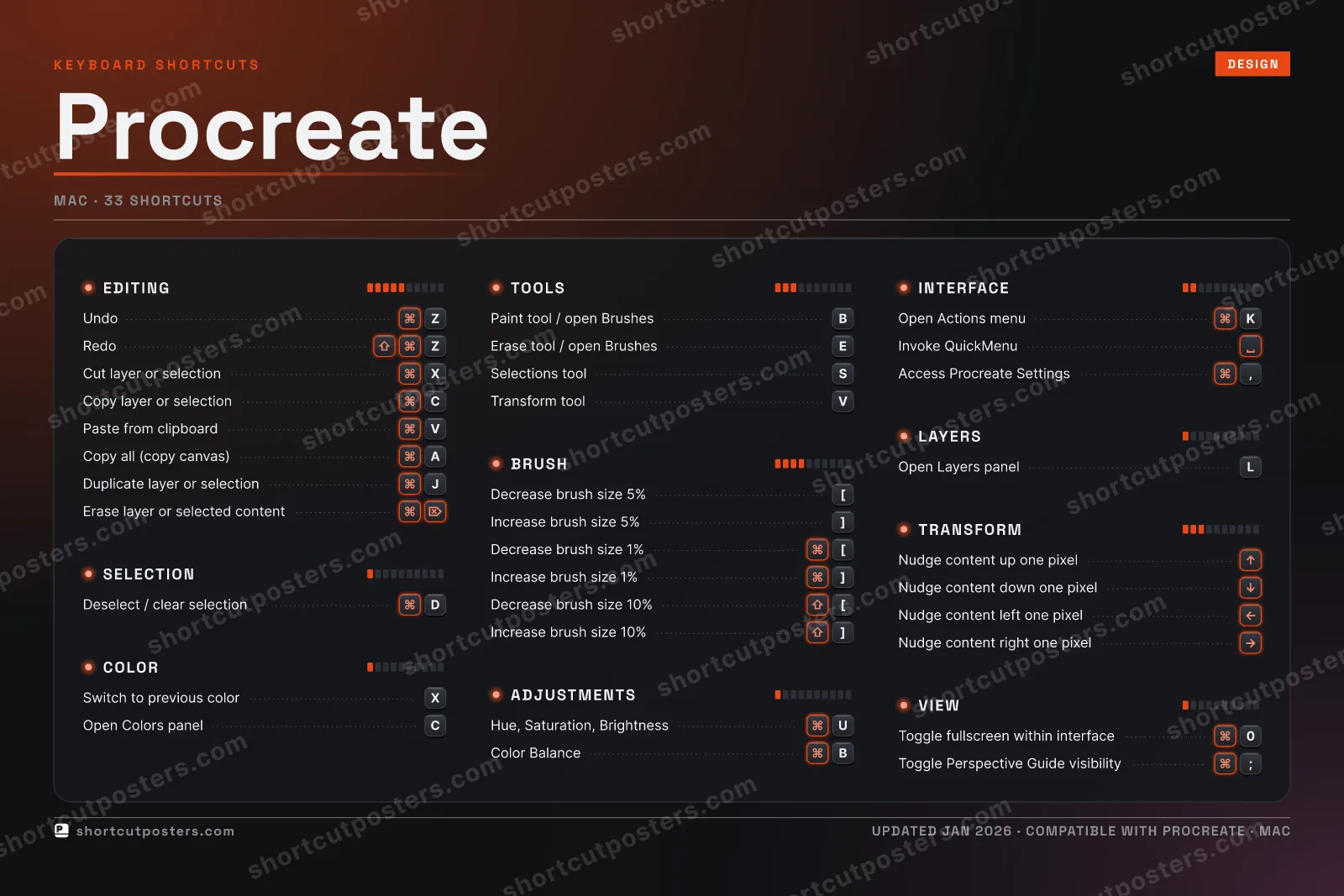 Procreate studio shortcuts poster preview