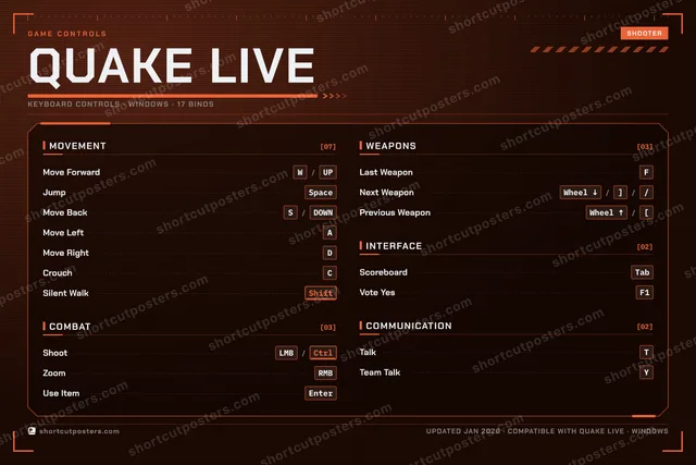 Quake Live controls poster preview