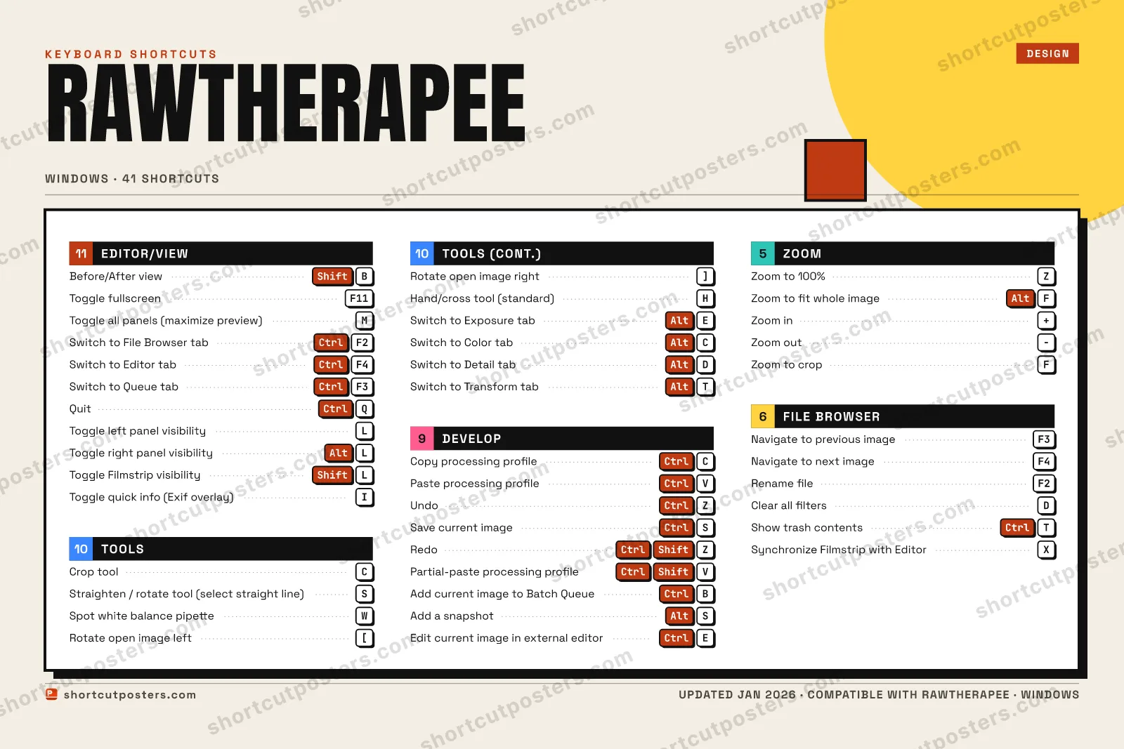 RawTherapee block shortcuts poster preview