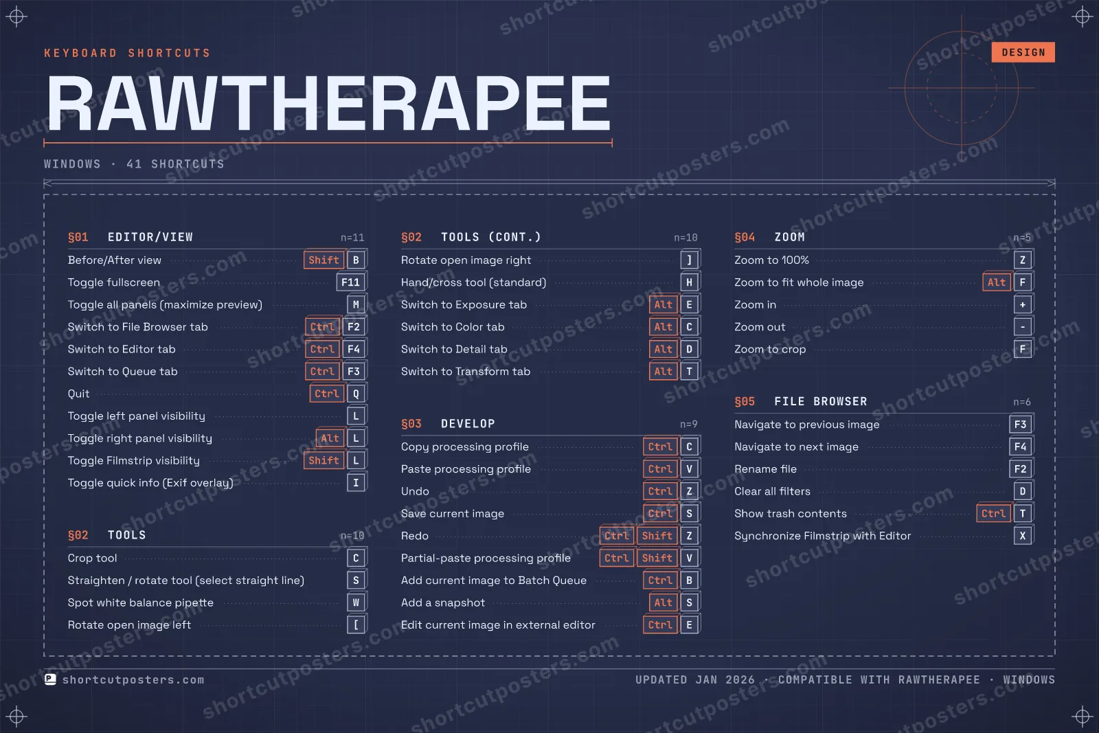 RawTherapee blueprint shortcuts poster preview