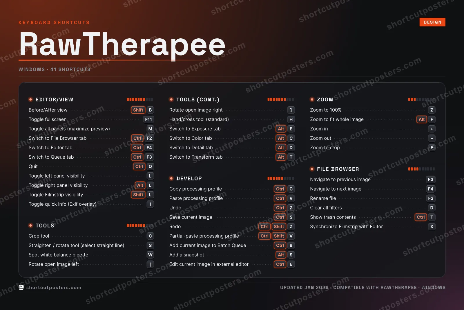 RawTherapee studio shortcuts poster preview