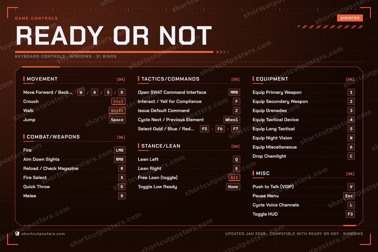 Ready or Not controls poster preview