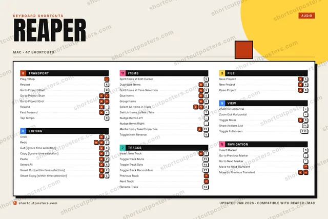 REAPER block shortcuts poster preview