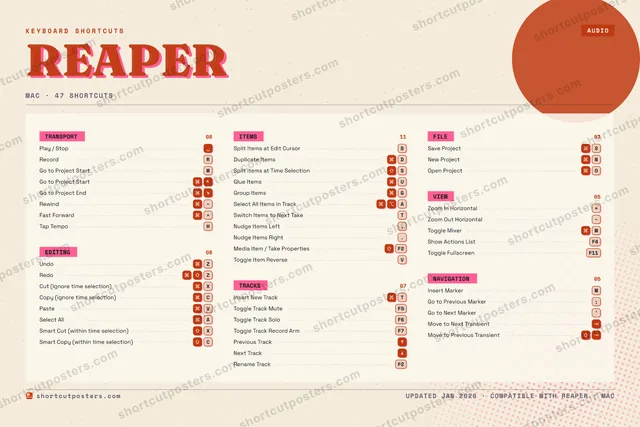 REAPER riso shortcuts poster preview