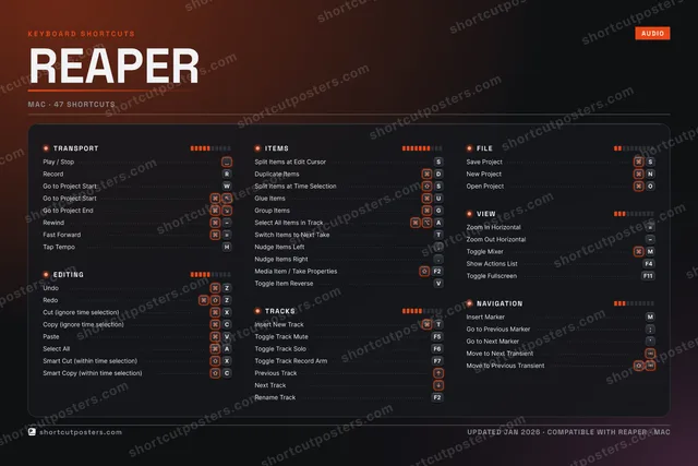 REAPER studio shortcuts poster preview