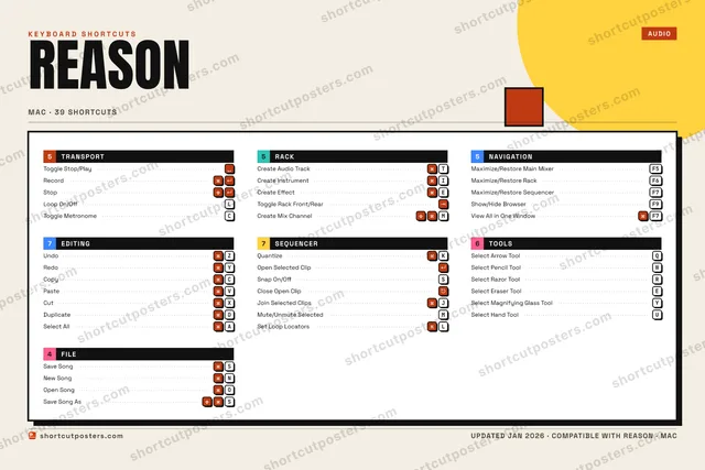 Reason block shortcuts poster preview