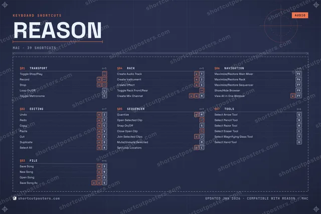 Reason blueprint shortcuts poster preview