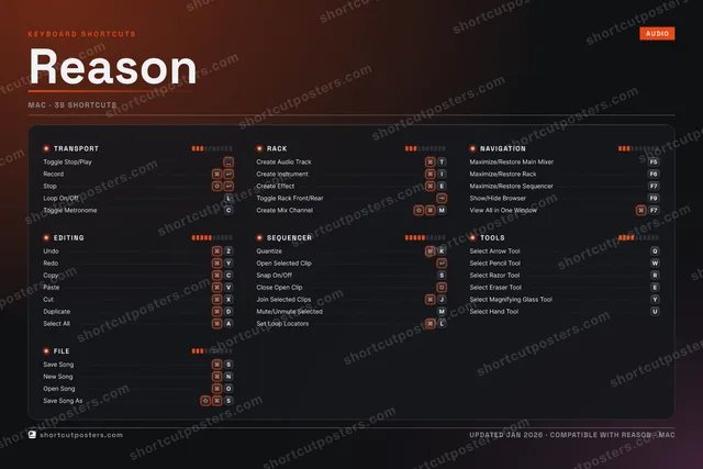 Reason studio shortcuts poster preview