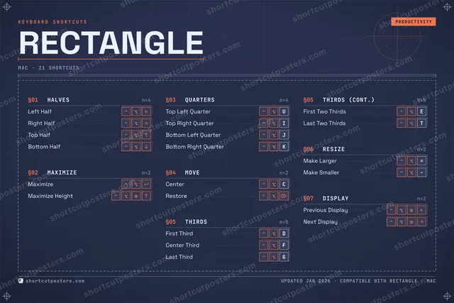 Rectangle blueprint shortcuts poster preview