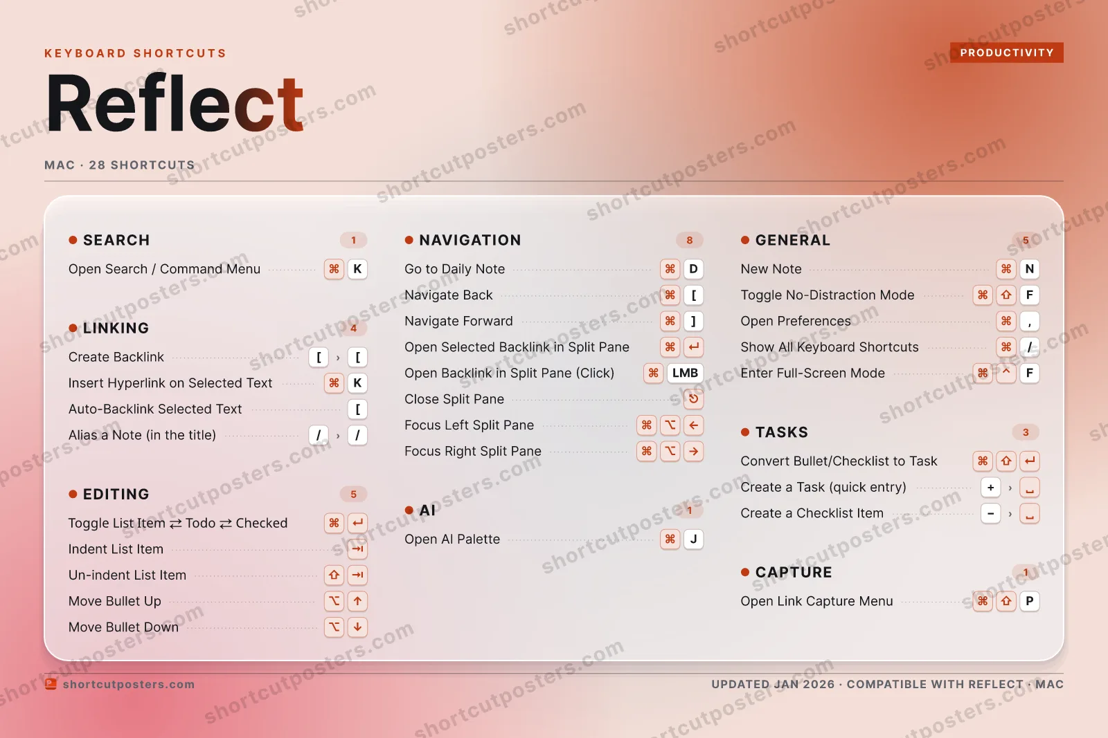 Reflect aurora shortcuts poster preview