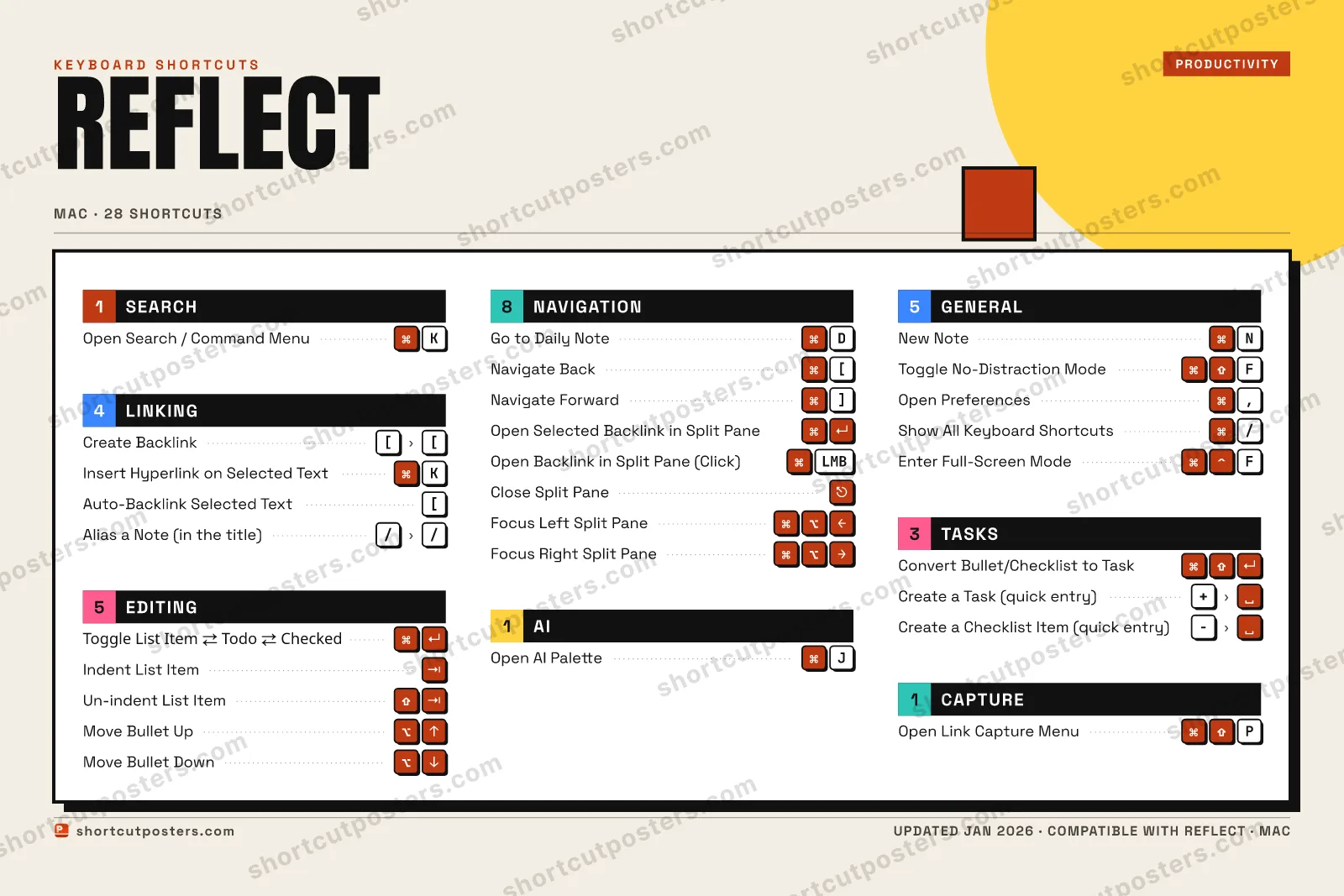 Reflect block shortcuts poster preview