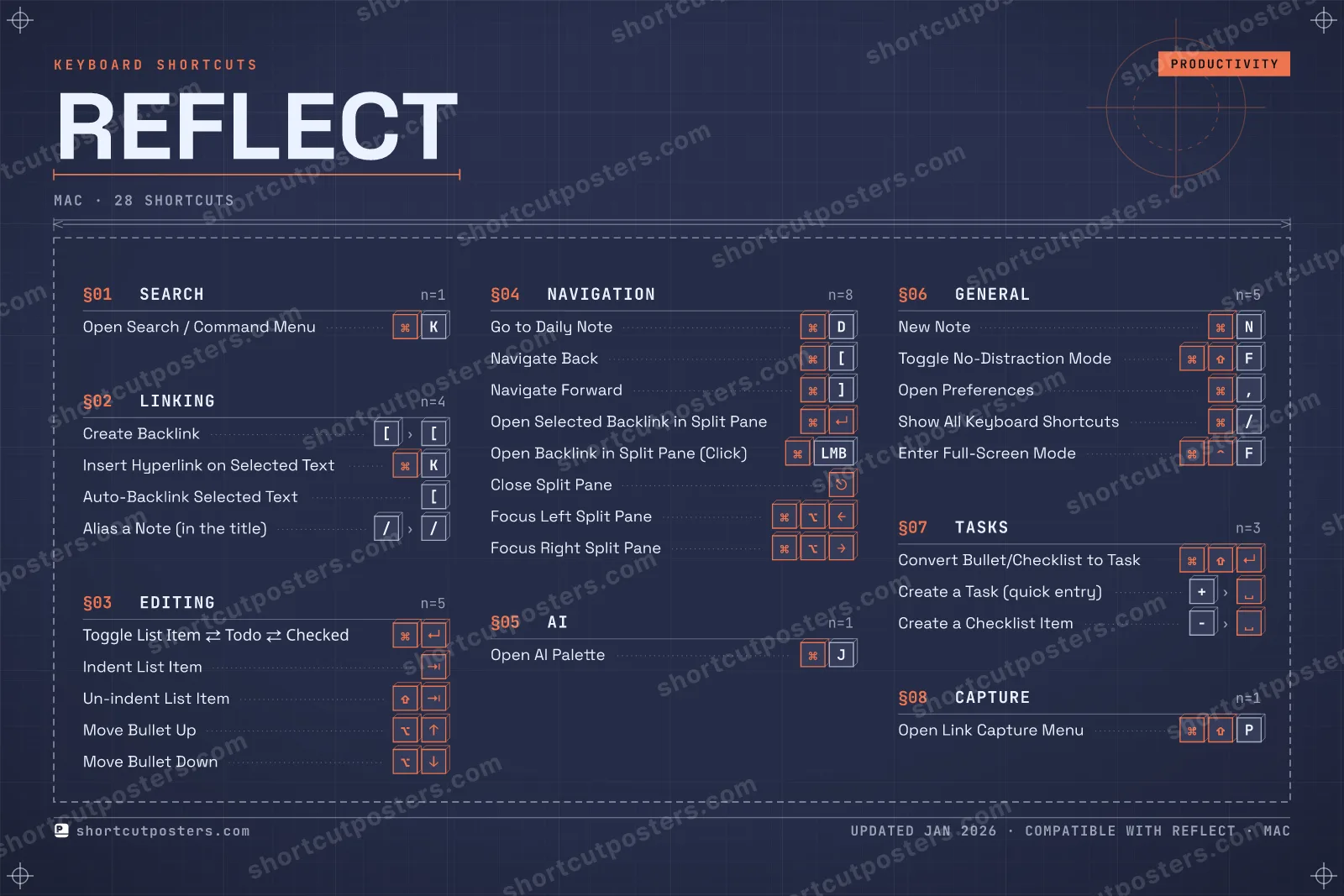 Reflect blueprint shortcuts poster preview