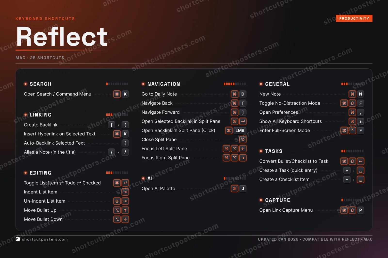 Reflect studio shortcuts poster preview