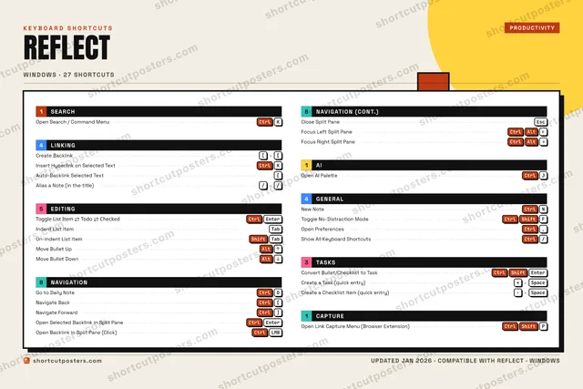 Reflect block shortcuts poster preview