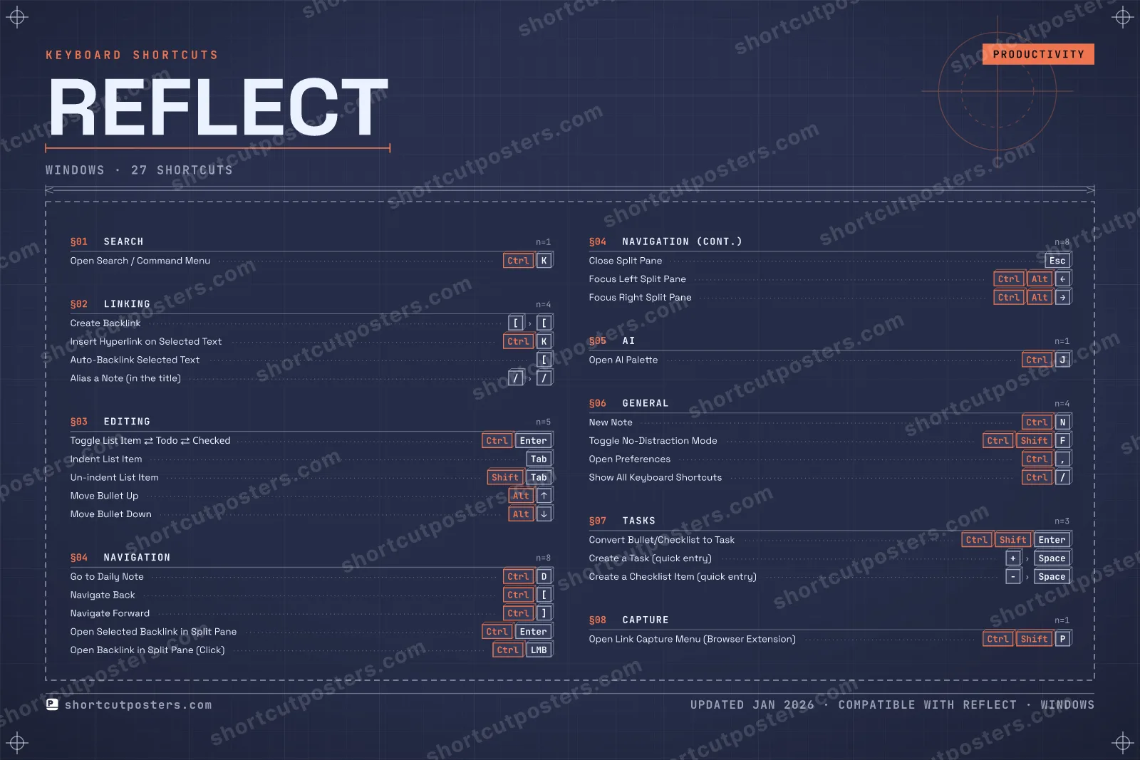 Reflect blueprint shortcuts poster preview