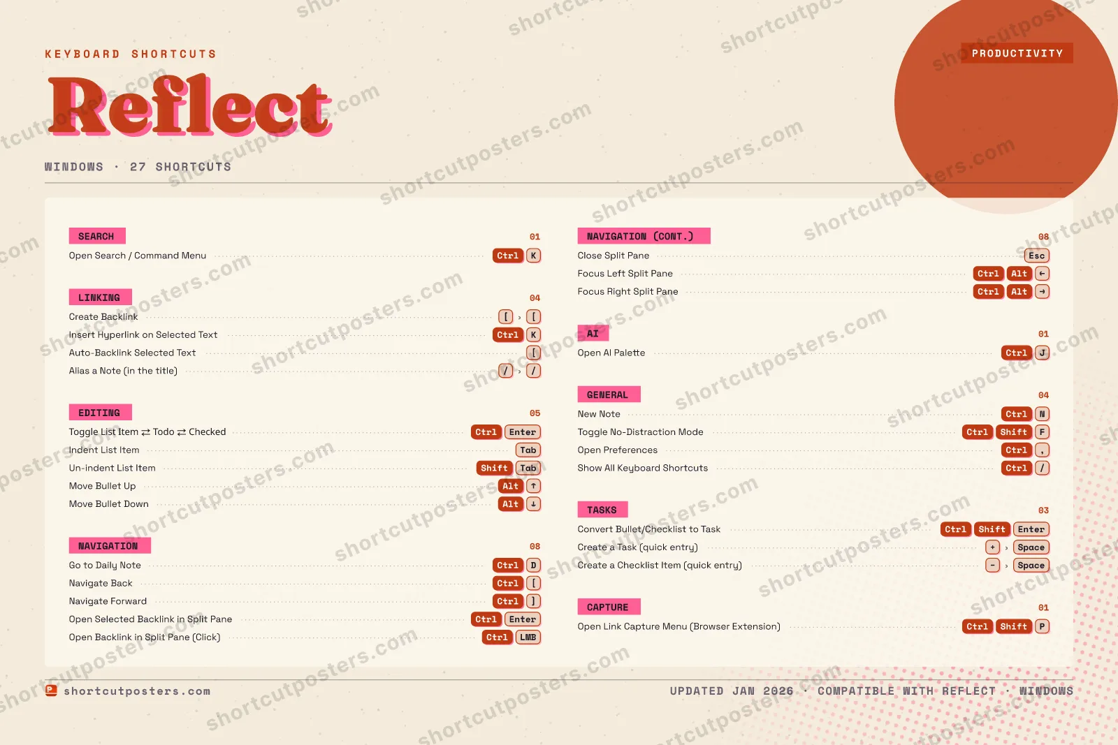 Reflect riso shortcuts poster preview