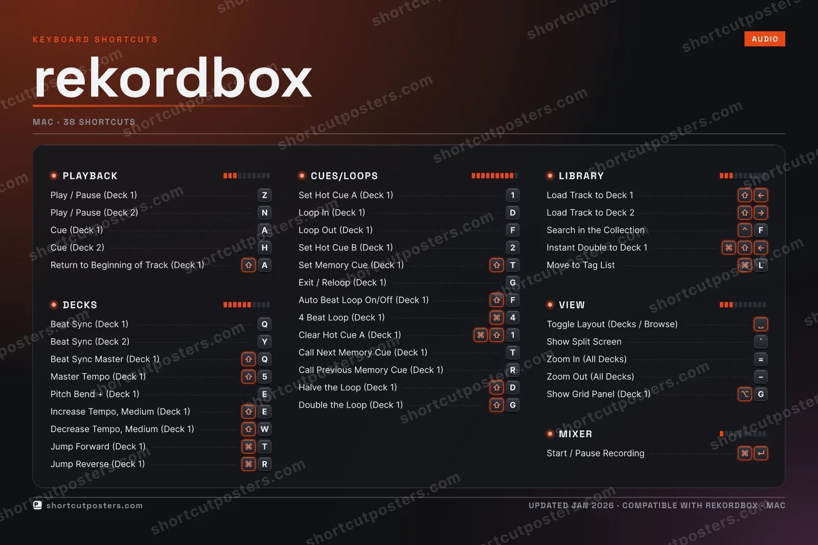 rekordbox studio shortcuts poster preview
