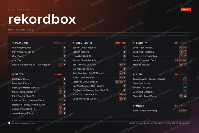 rekordbox studio shortcuts poster preview
