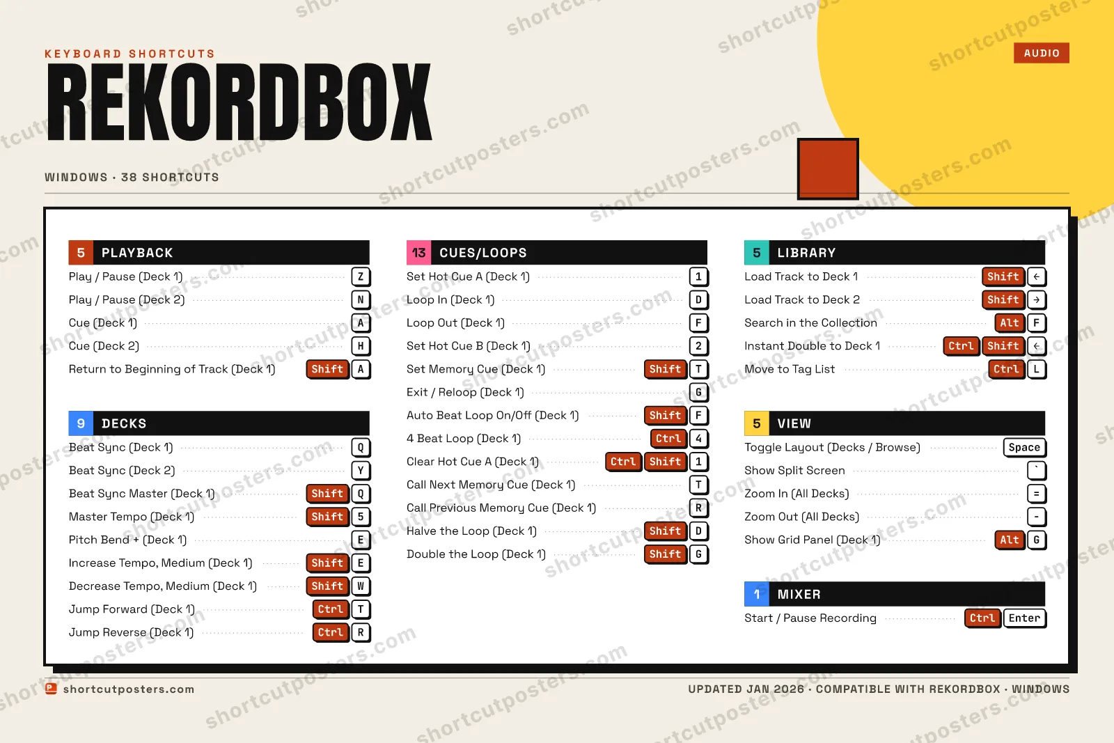 rekordbox block shortcuts poster preview