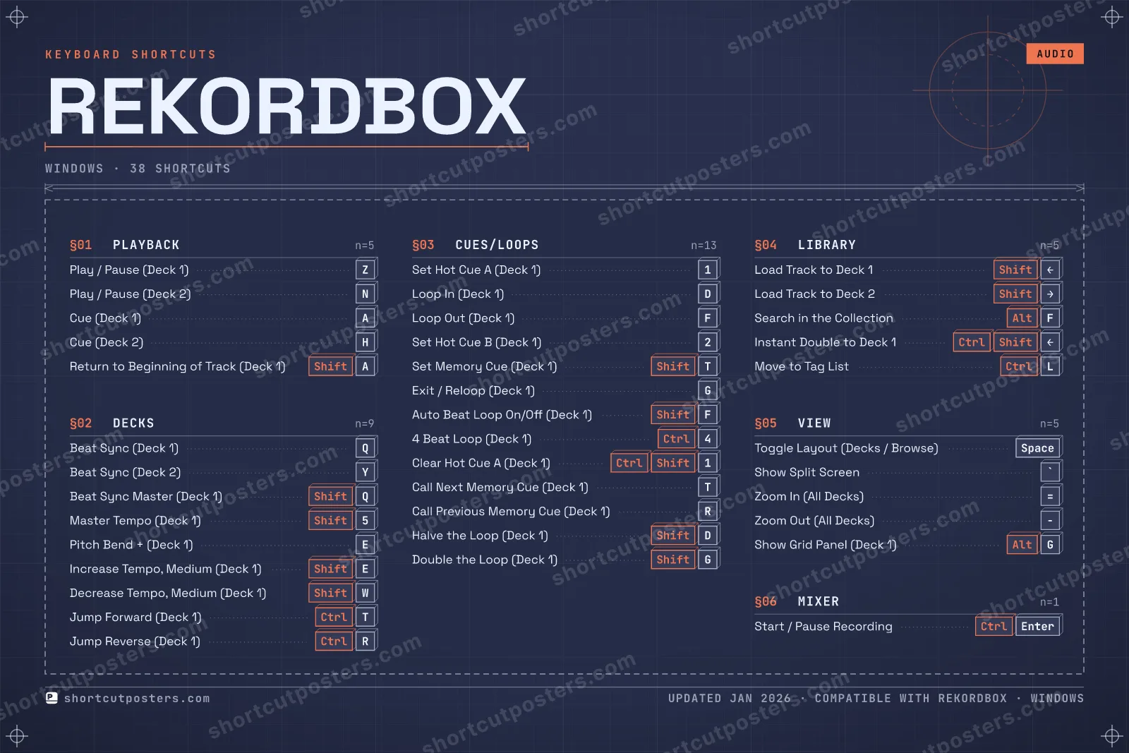 rekordbox blueprint shortcuts poster preview