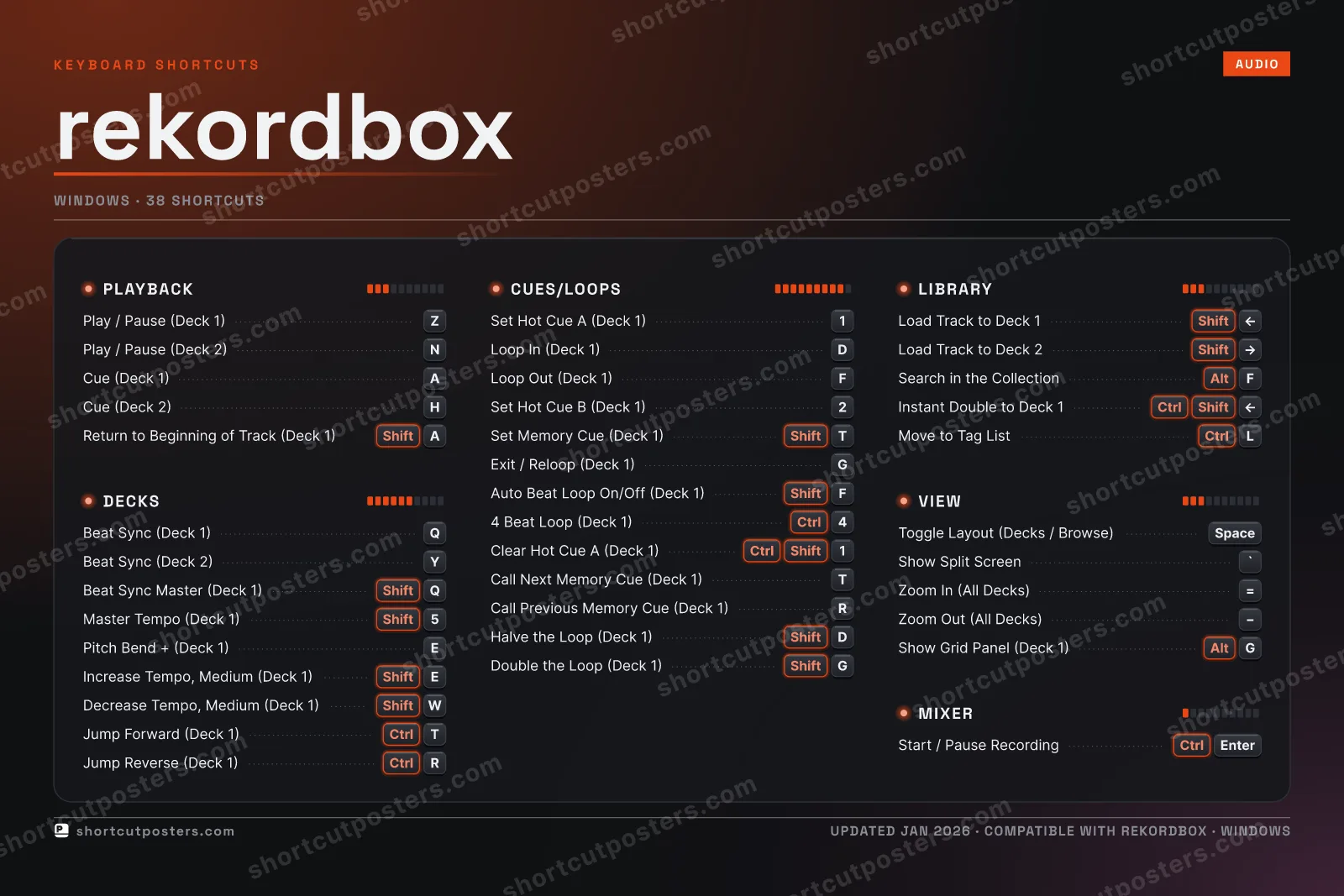 rekordbox studio shortcuts poster preview