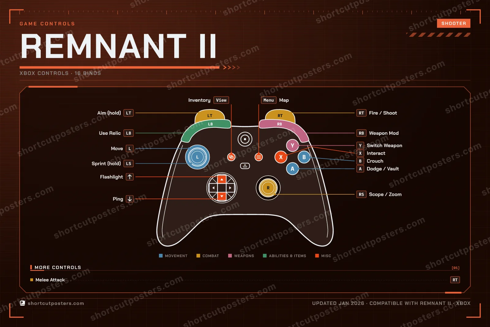 Remnant II controller poster preview