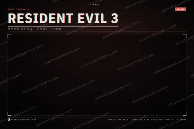 Resident Evil 3 controls poster preview