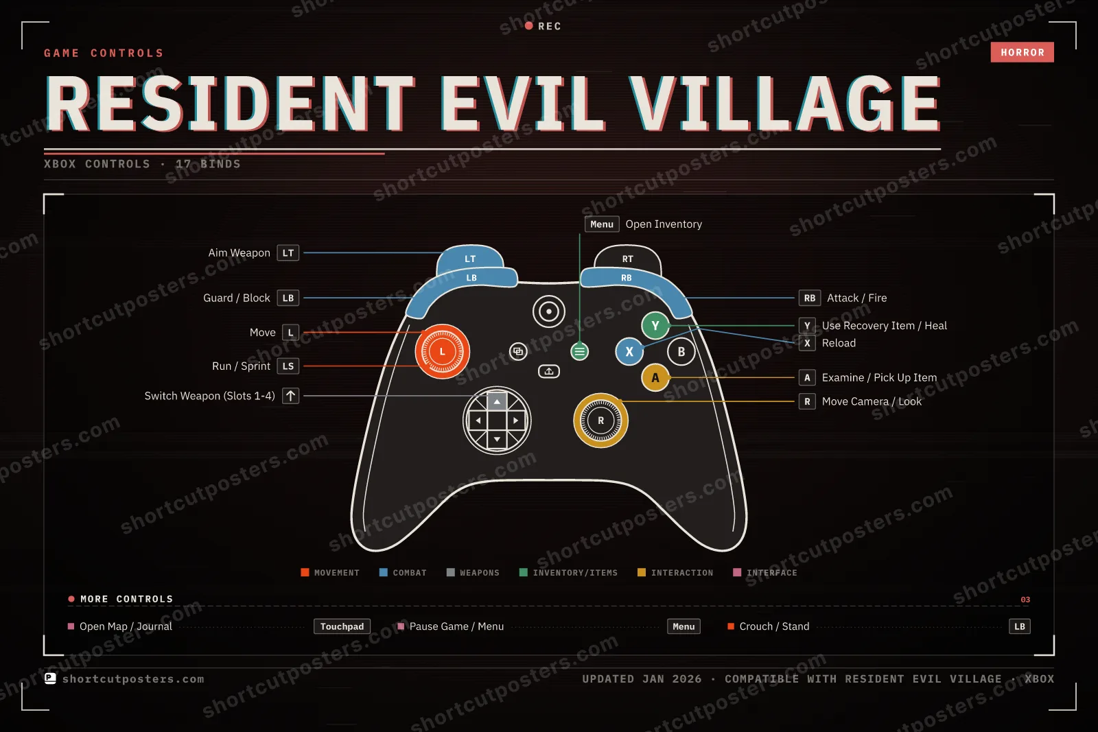 Resident Evil Village controller poster preview