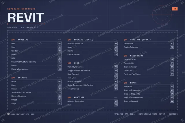Revit blueprint shortcuts poster preview