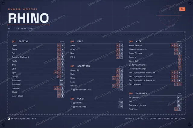 Rhino blueprint shortcuts poster preview