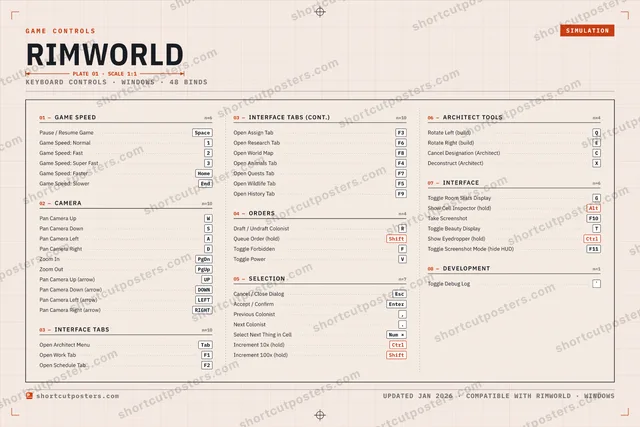 RimWorld controls poster preview