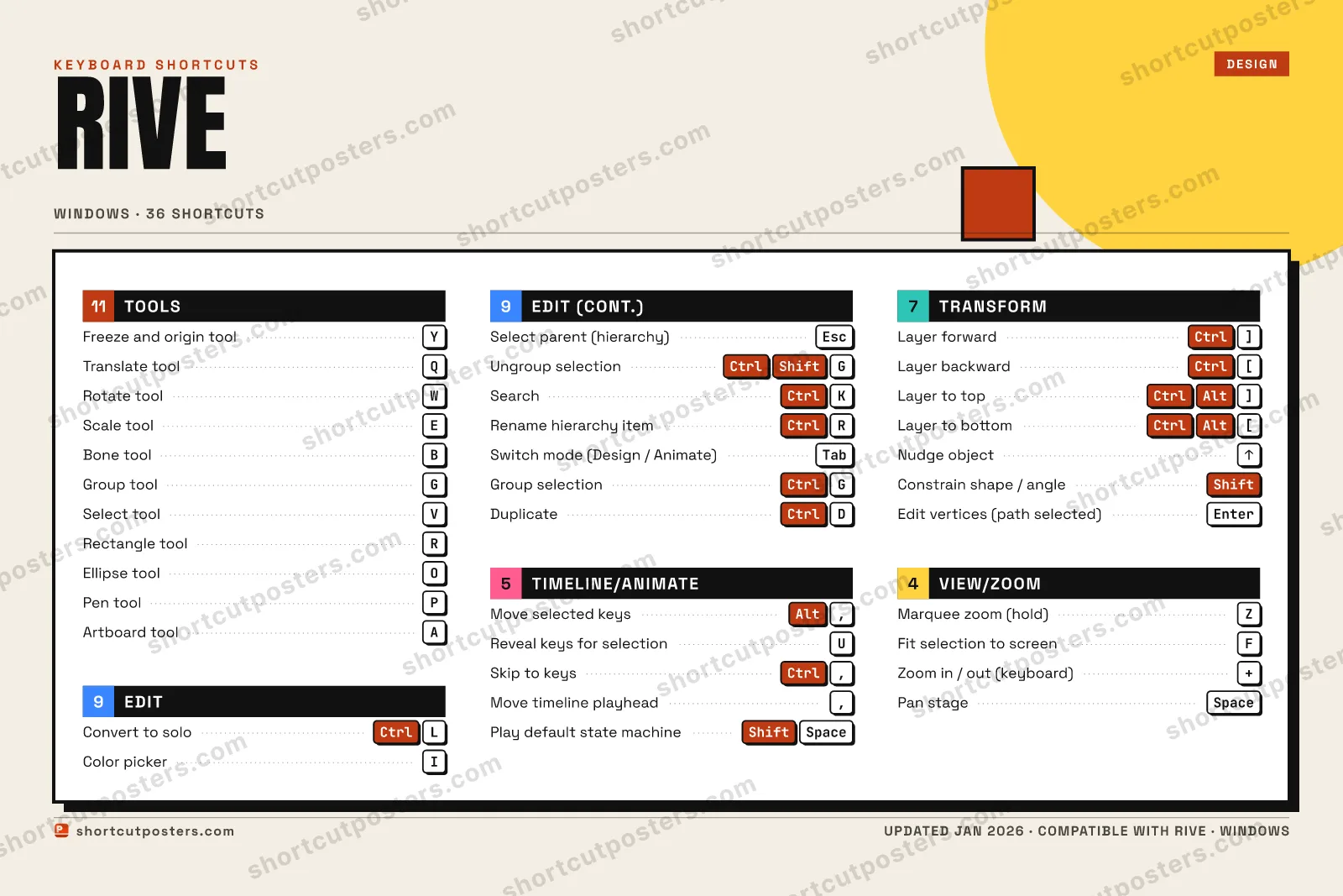 Rive block shortcuts poster preview