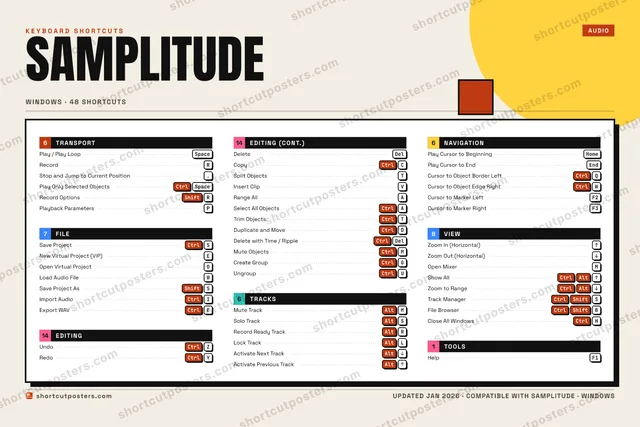 Samplitude block shortcuts poster preview