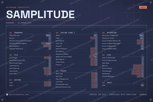 Samplitude blueprint shortcuts poster preview