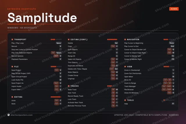 Samplitude studio shortcuts poster preview