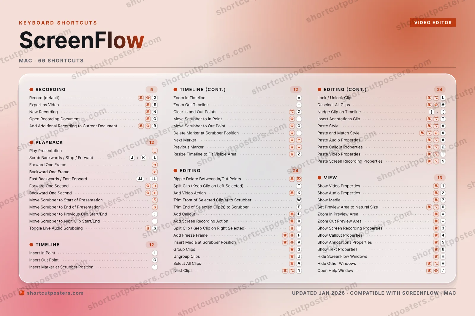 ScreenFlow aurora shortcuts poster preview