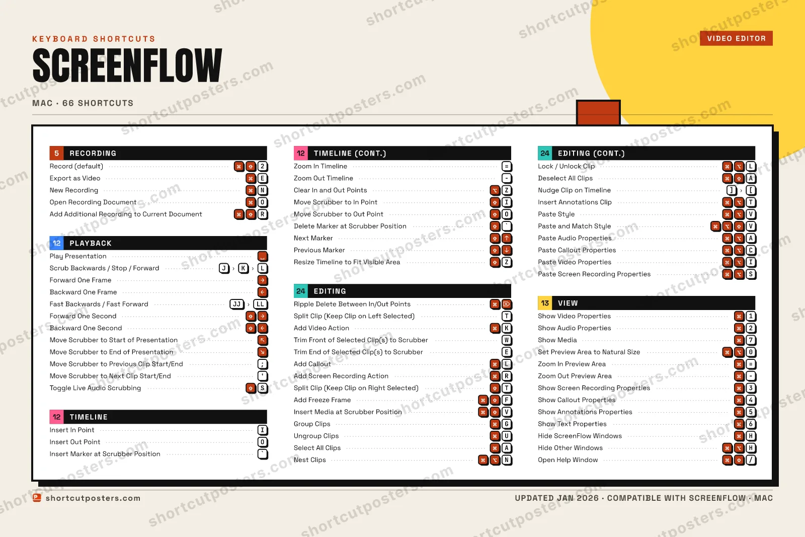 ScreenFlow block shortcuts poster preview