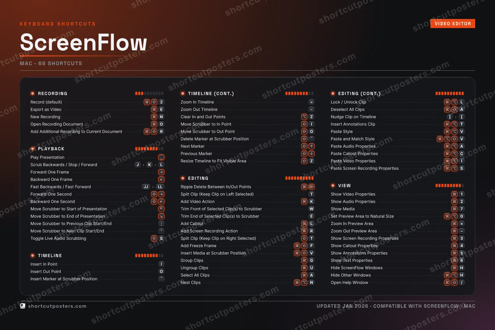 ScreenFlow studio shortcuts poster preview